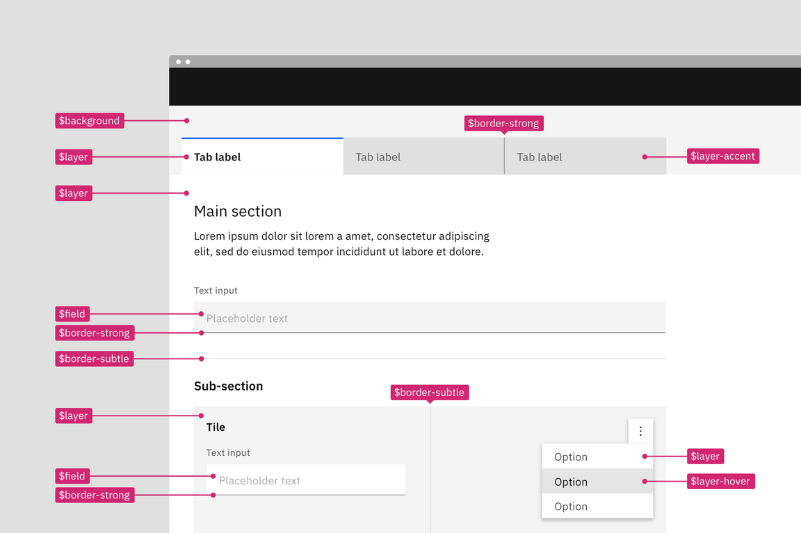 In context contextual token example in the Gray 10 theme